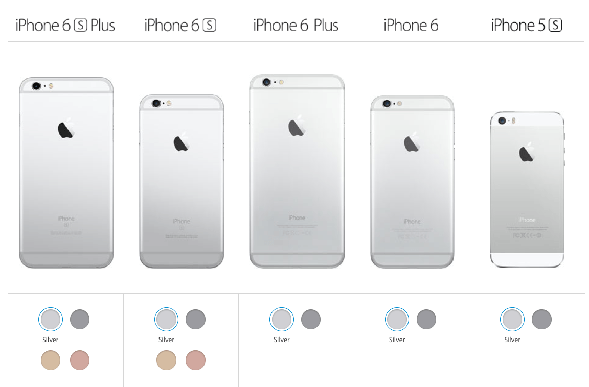old-iphone-compared-2015